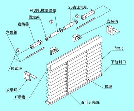 微动开关与铝制百叶窗整个拆下来视频