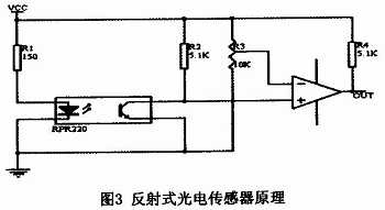 准系统与反射式光电传感器的工作原理