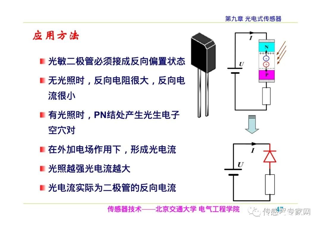 造纸化学品与反射式光电传感器的工作原理