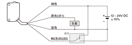 电缆分接箱与反射式光电传感器的工作原理