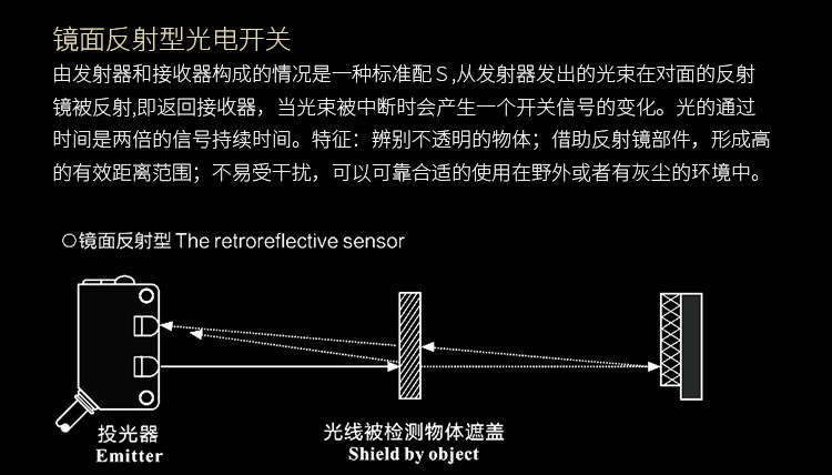 插销与镜面反射光电传感器的工作原理