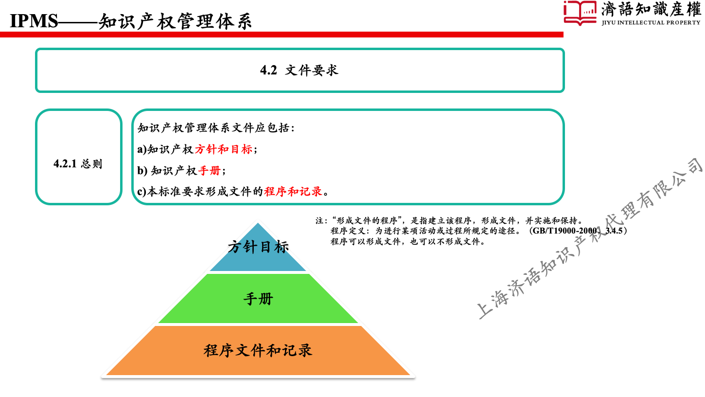 铟与电子知识产权体系