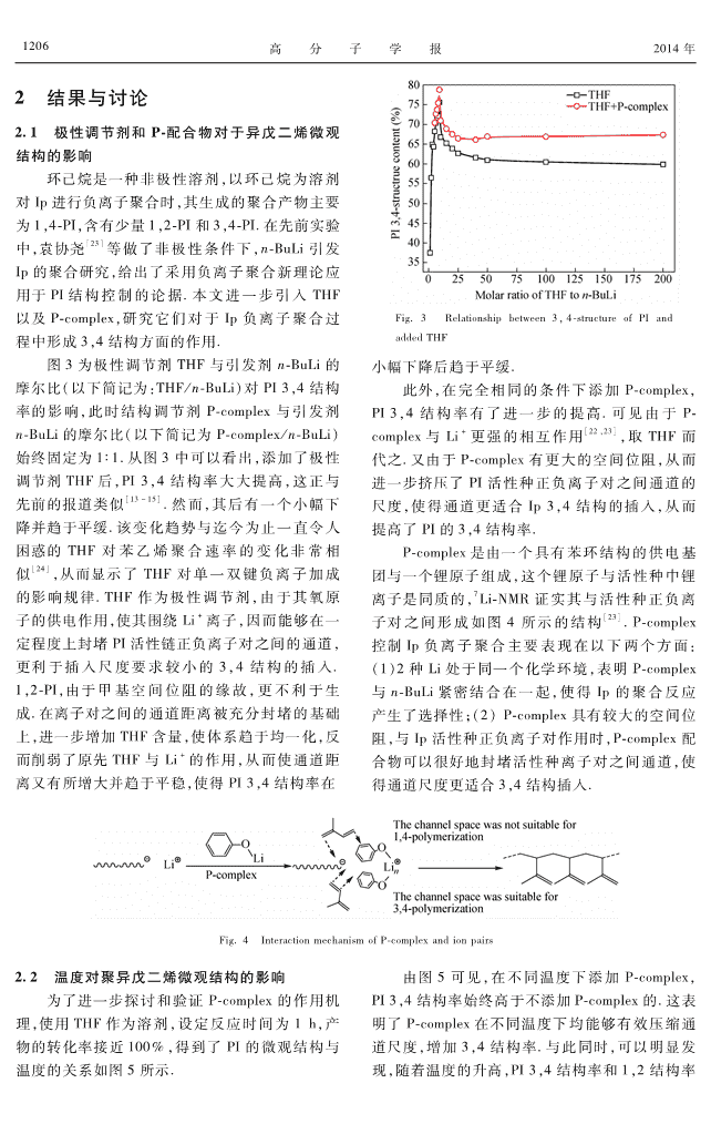 防身用具与异戊二烯加成聚合