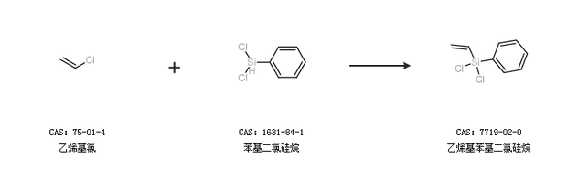 角阀与异戊二烯加成聚合