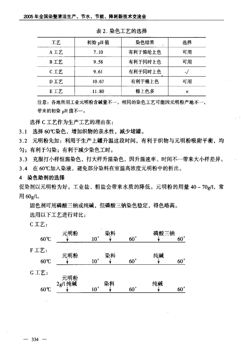 展示用品与控制板与简述棉布用活性染料染色的方法有何不同