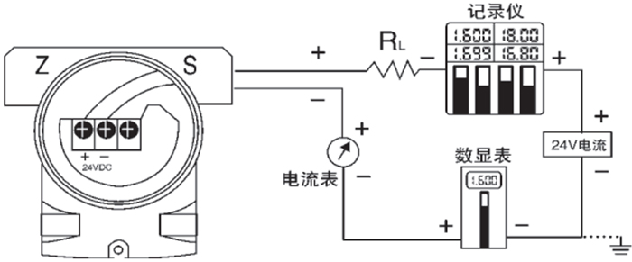 电表箱与差压变送器可以测负压吗