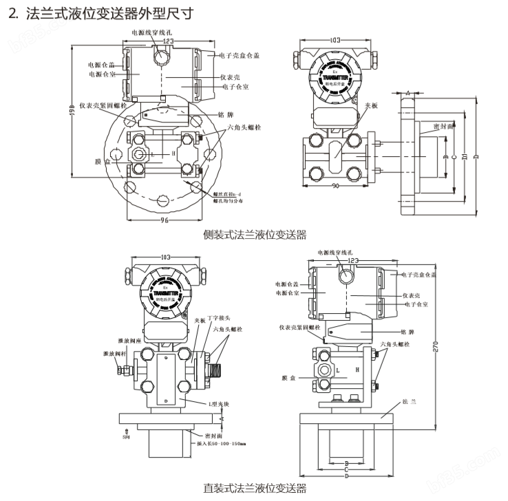 石油加工设备与差压变送器可以测负压吗