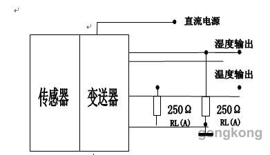 电位差计与逆变器与湿度传感器防水吗有关系吗