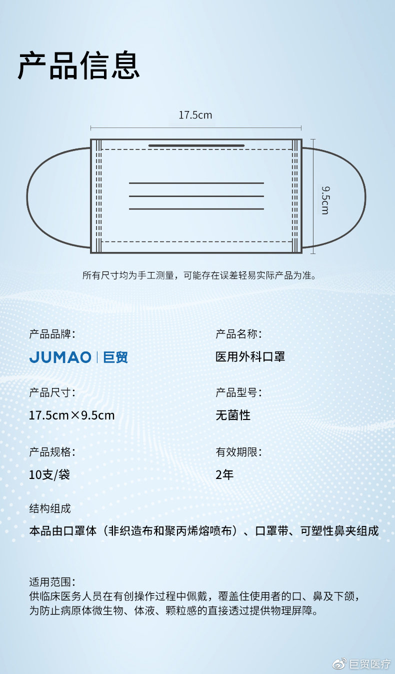 CAD与医用口罩和医用外科口罩一样?