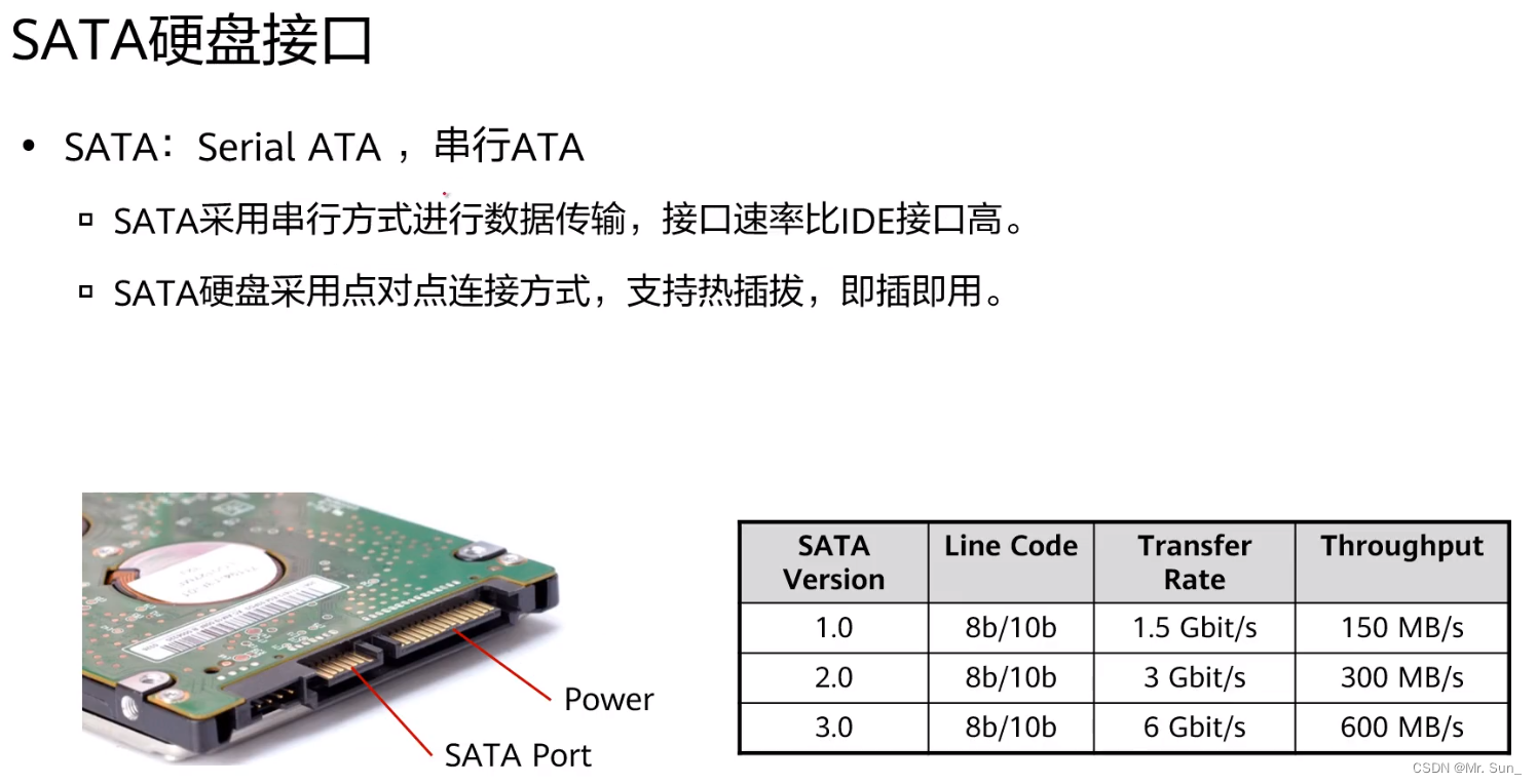 SCSI卡与粘胶与航空腰带哪个好