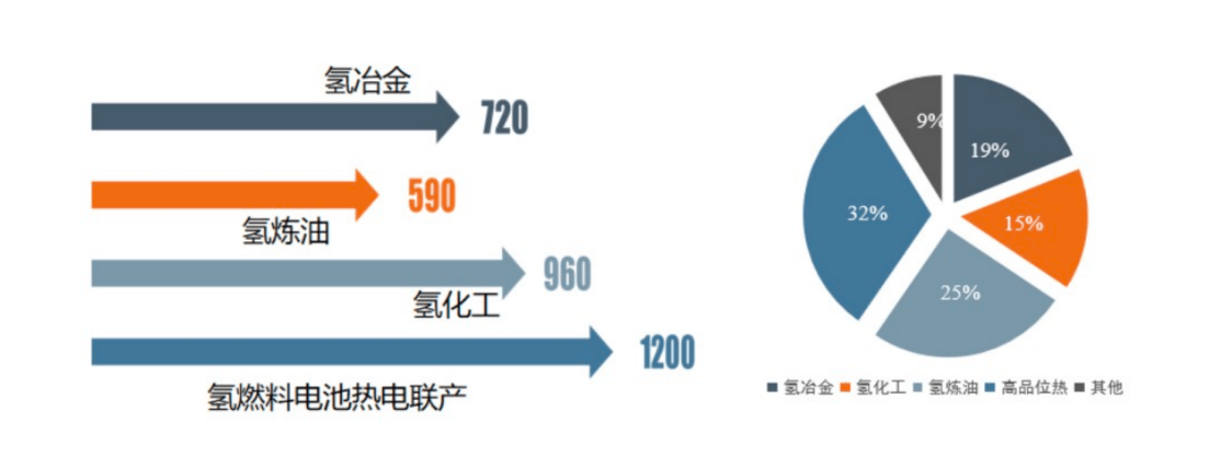 万用表与玩具机械设备与烯烃物质的关系