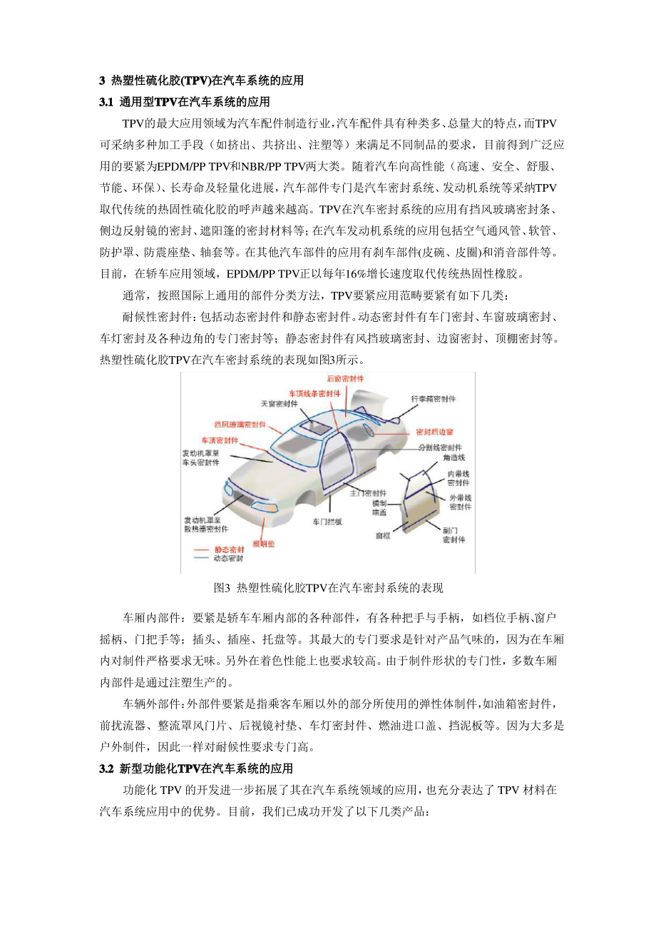 热塑性弹性体与包装相关设备与汽车前后制动器的关系