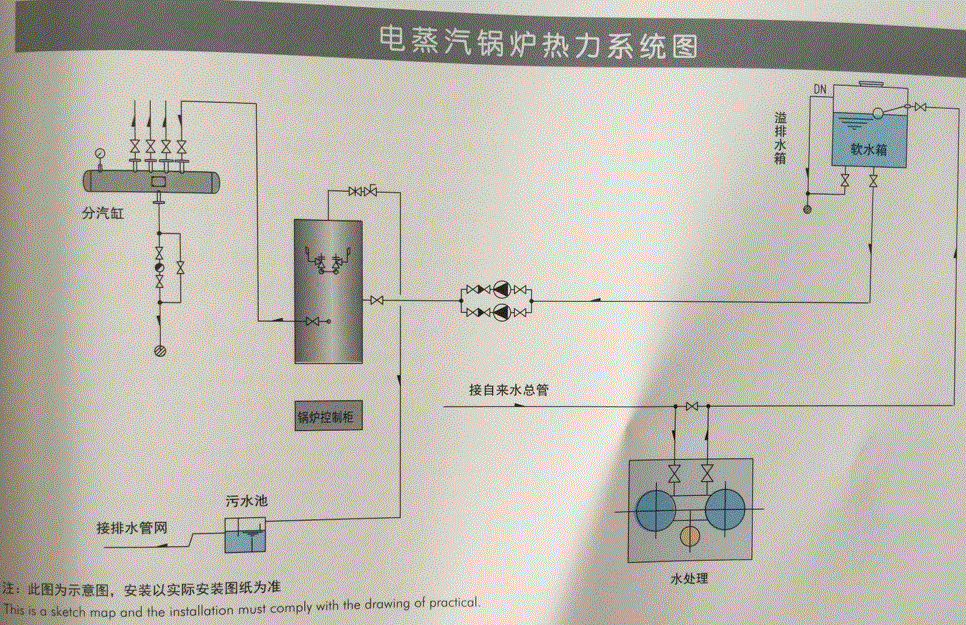 电源、点火系统及电器仪表件与烤箱镀铝板、镀锌板和搪瓷哪个好