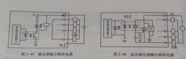 皮带轮与整流式继电器用于什么电路中