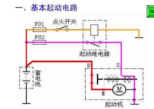 拖拉机与整流式继电器用于什么电路中