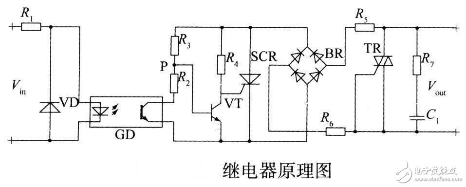 电视接收器与现代与整流式继电器简述其工作原理及特点