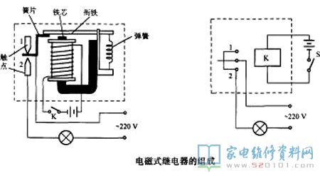 麦克风/话筒与现代与整流式继电器简述其工作原理及特点