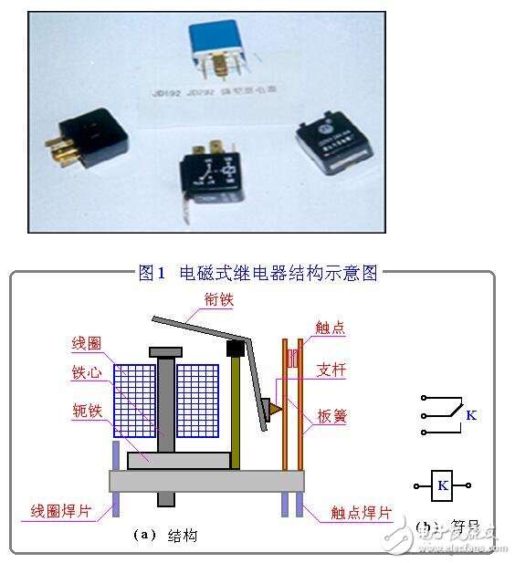 麦克风/话筒与现代与整流式继电器简述其工作原理及特点