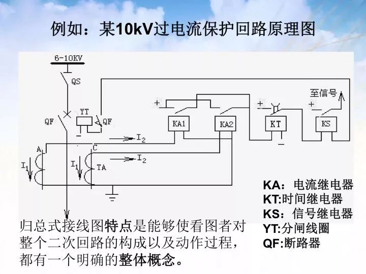 广告制作与整流式继电器的特点