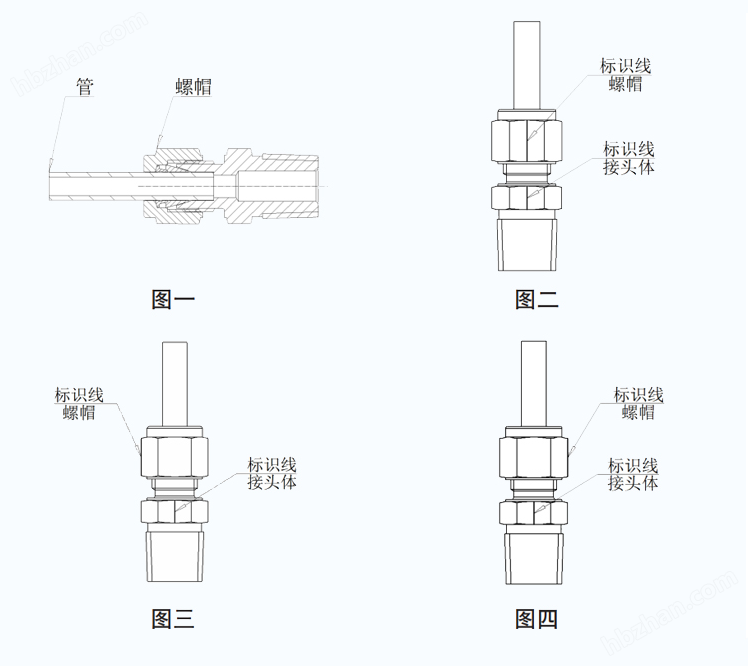 航道设施与电缆卡套接头