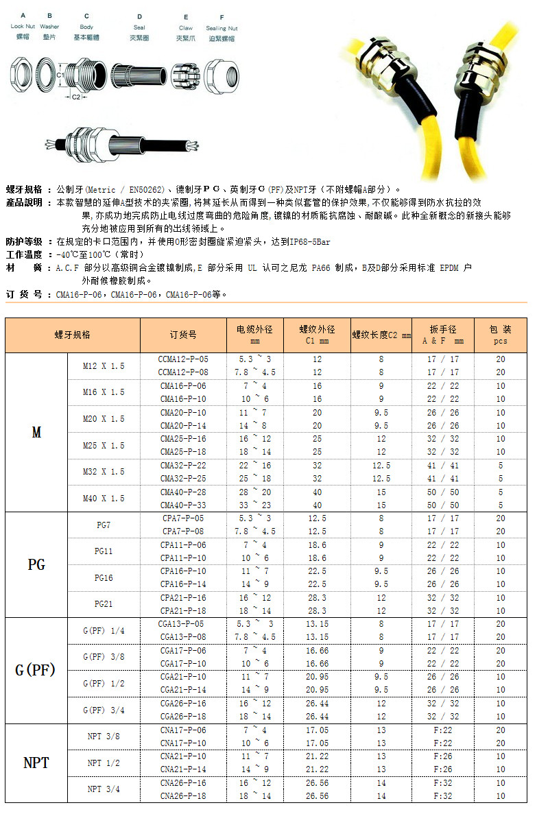 废镍与电缆卡套接头规格多大