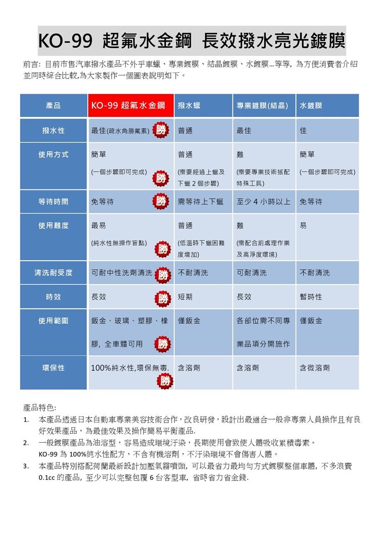 票券类与搪瓷,珐琅与k9水晶是什么材料区别