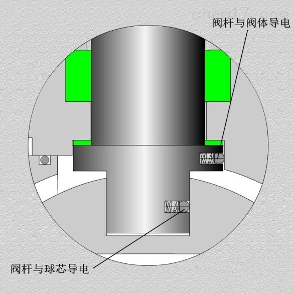 电光源与桥阀杆可以抛多远