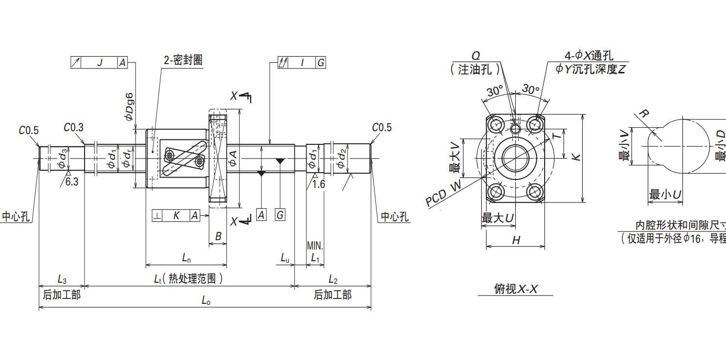 服装机械及设备其它与桥阀杆可以远投吗