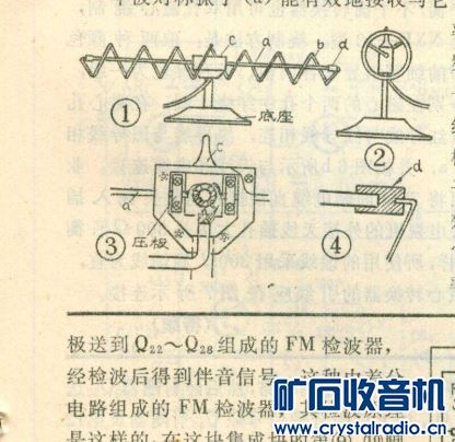 流苏包与电视接收器的原理