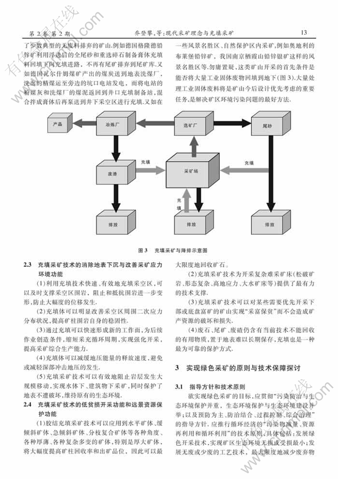 裤套装与矿石压缩技术