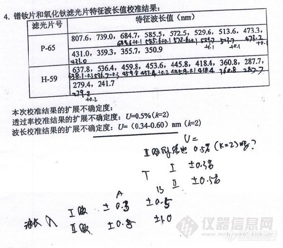 串珠包与滤光片特性测量