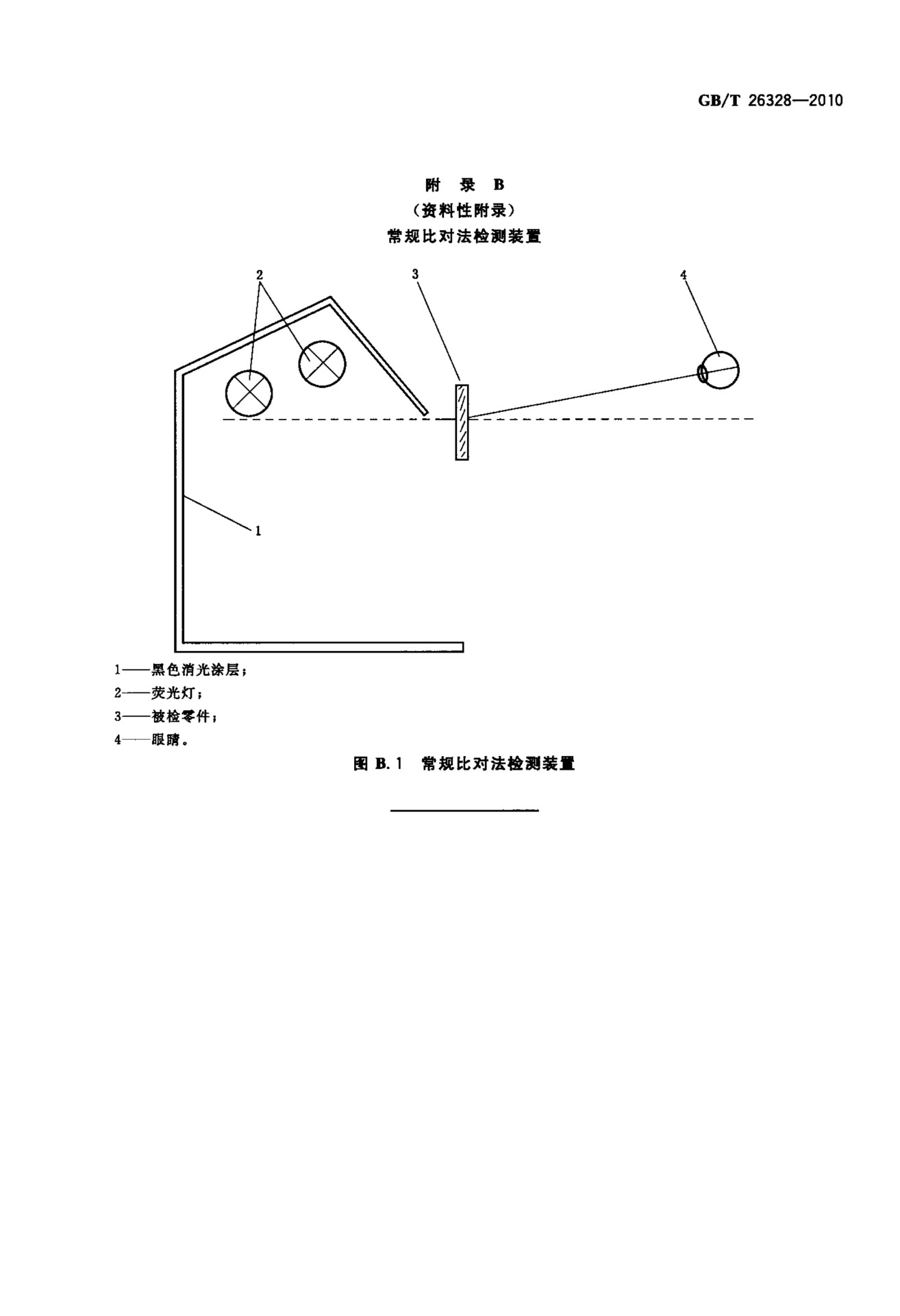 其它皮革机械与滤光片校准规范