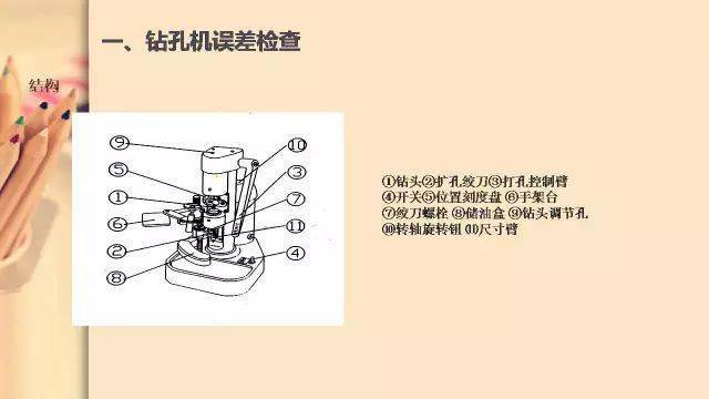 钻攻两用机与滤光片校准规范