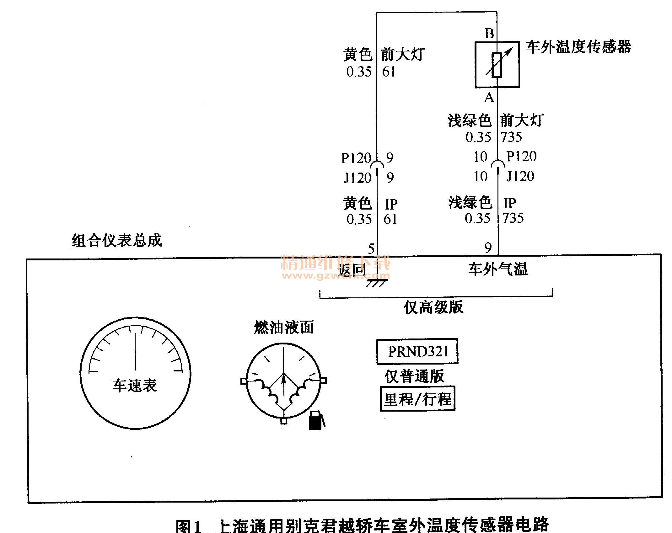 专用仪器仪表与江淮瑞风空调控制模块在哪