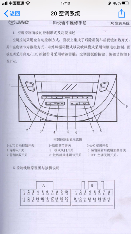 学术类与江淮瑞风空调开关怎么拆装