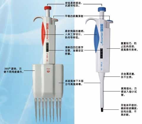 萃取设备与移液器是什么