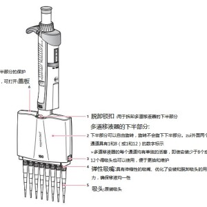 金属网与移液器是什么