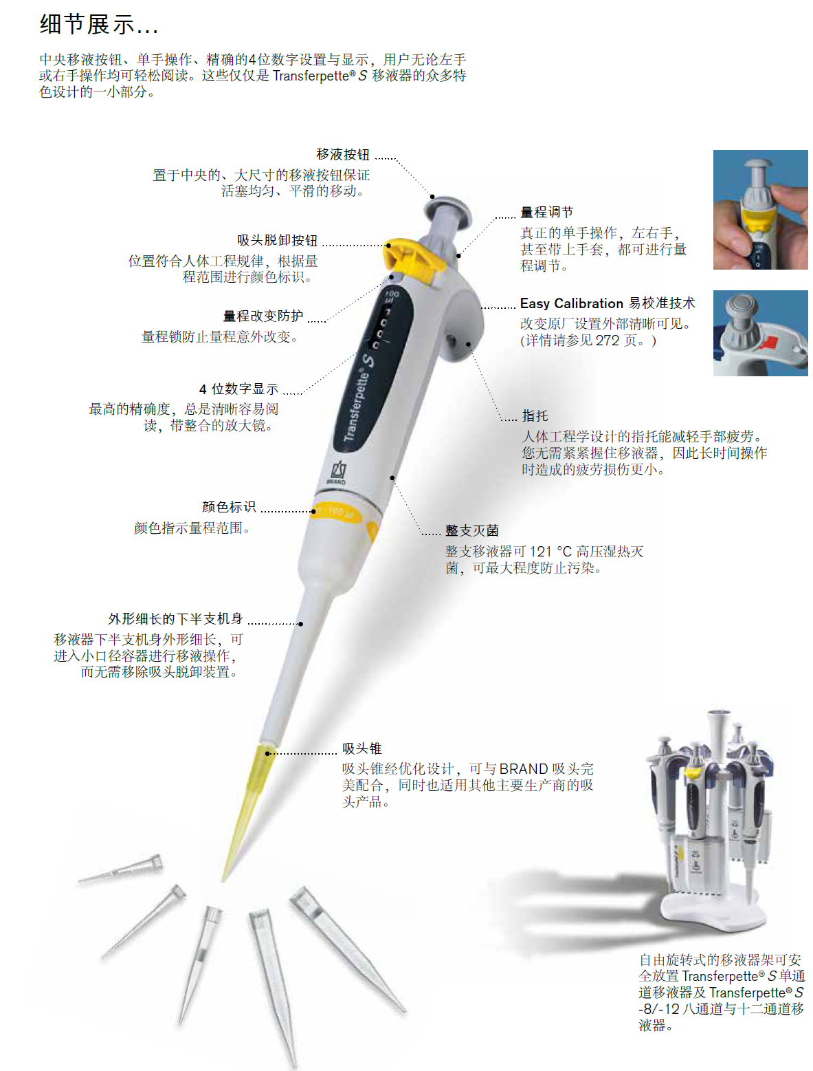 飞机及配件与移液器是什么