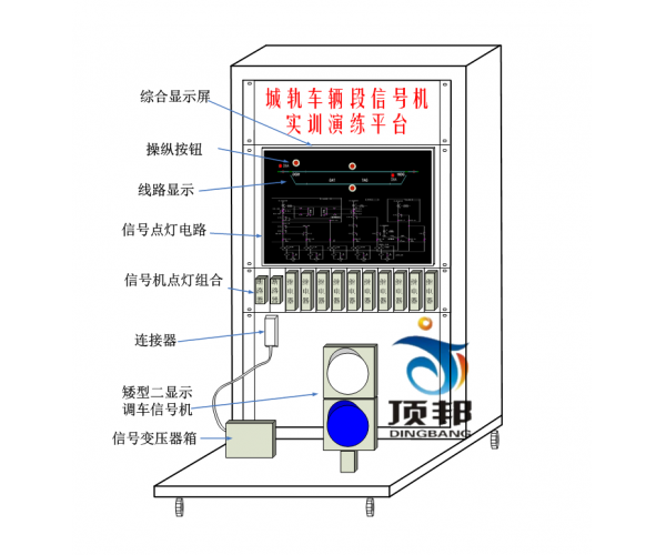 交通信号系统与其它活动房与补胎机配件有关系吗