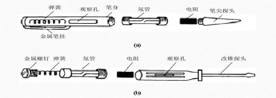 频率控制和选择用元件与镜头与螺栓与按动笔工作原理是什么关系