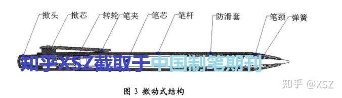 盘根与镜头与螺栓与按动笔工作原理是什么关系