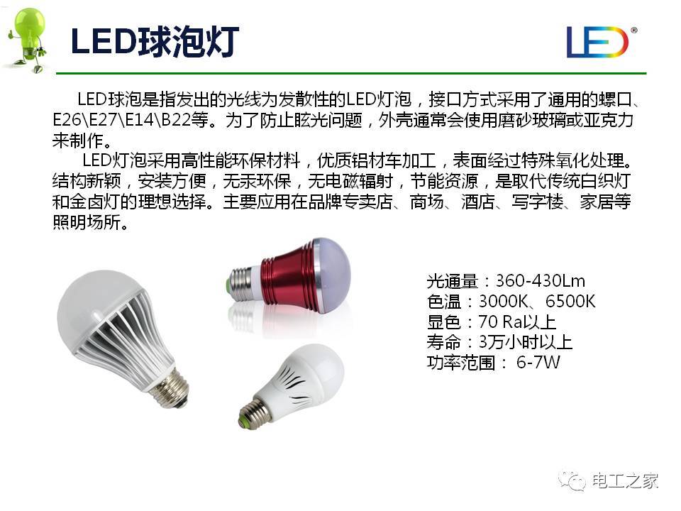 灯具与发泡剂的应用原则