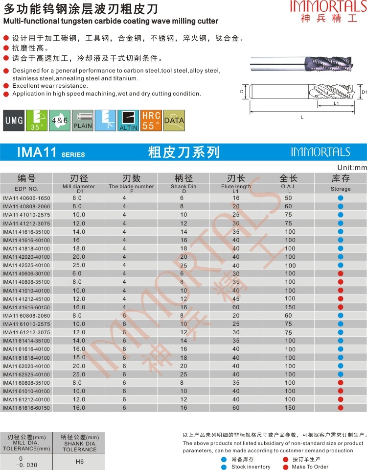 桃皮绒与铣刀比较好的厂家