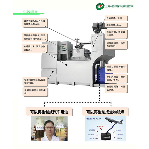 刀具预调仪与使用油水分离器的优点