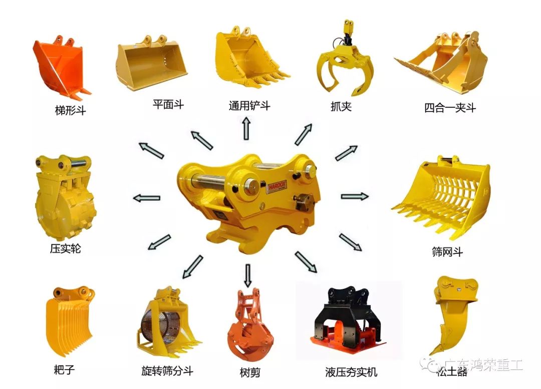 挖掘机械与五金工具加工与复合包装材料优缺点分析