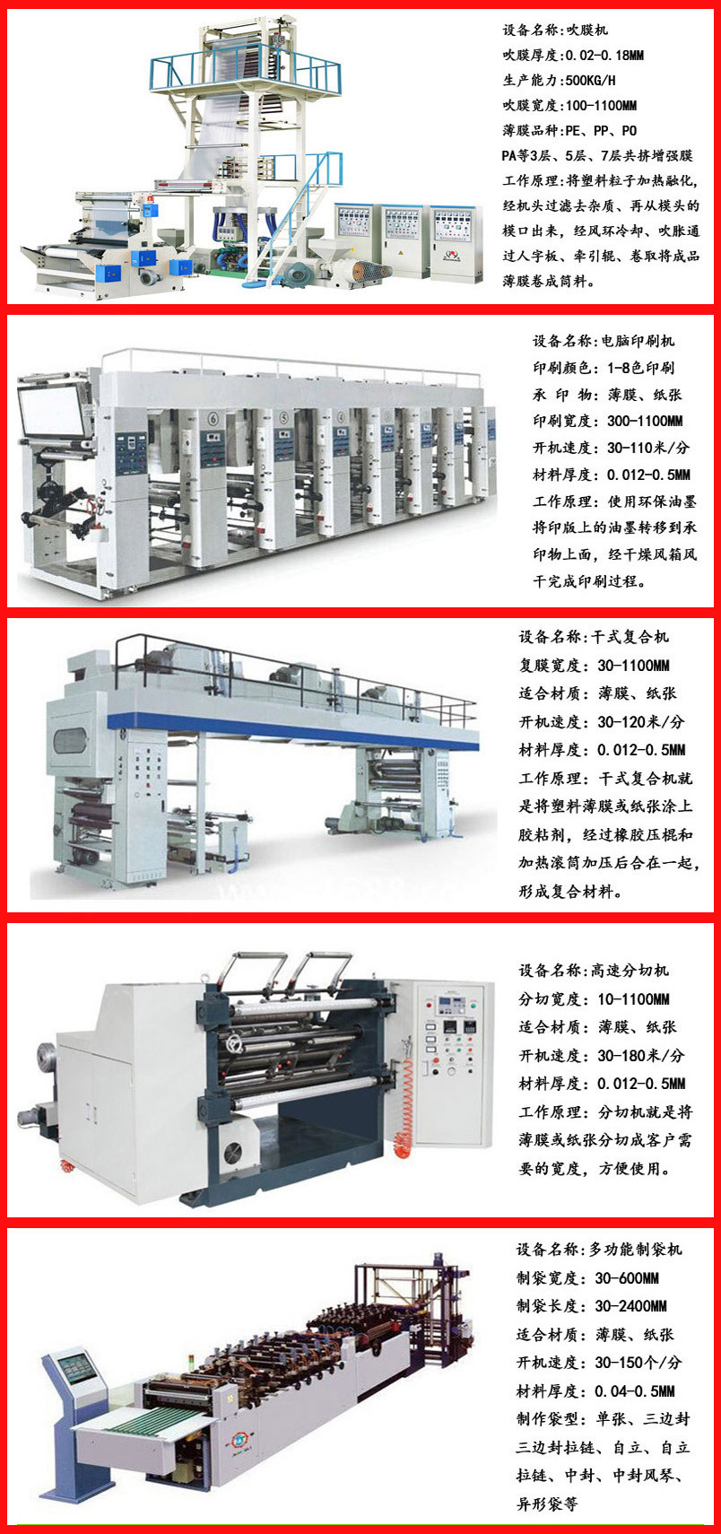 双色胶印机与五金工具加工与复合包装材料优缺点分析