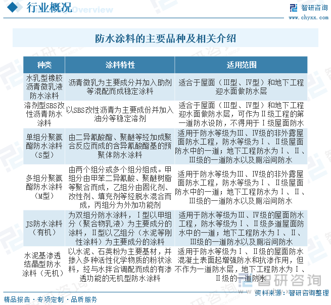 回程水源与五金工具加工与复合包装材料优缺点分析