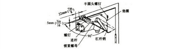 闭门器、开门器与搅拌机构成及原理