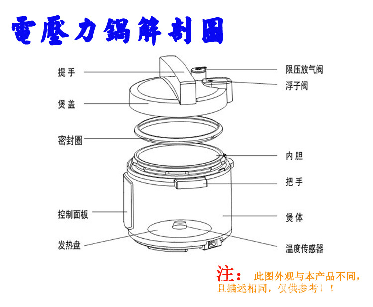 溶剂类与电压力锅支架