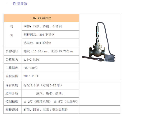 底阀与生产设备与气动量仪与聚苯硫醚导热系数对比